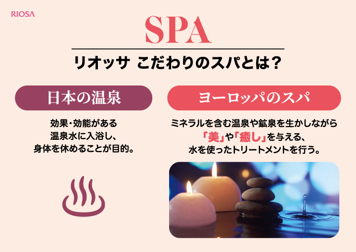 セラムバスパウダー　SPA