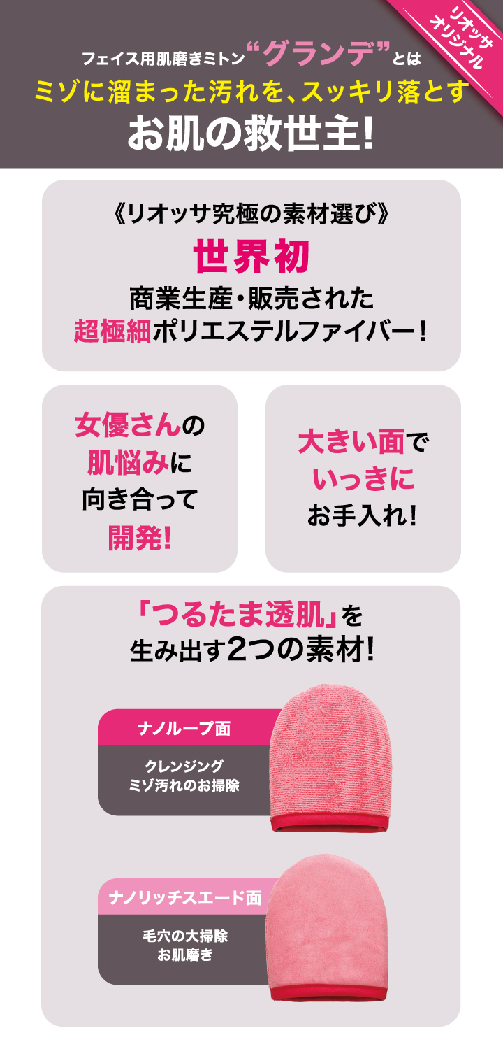 フェイス用ミトングランデ特長